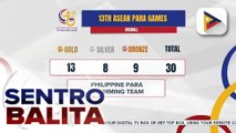 Pilipinas, 'strong finish' sa 13th ASEAN Para Games sa Thailand; ilang records, na-break | ulat ni JB Junio - PTV Sports