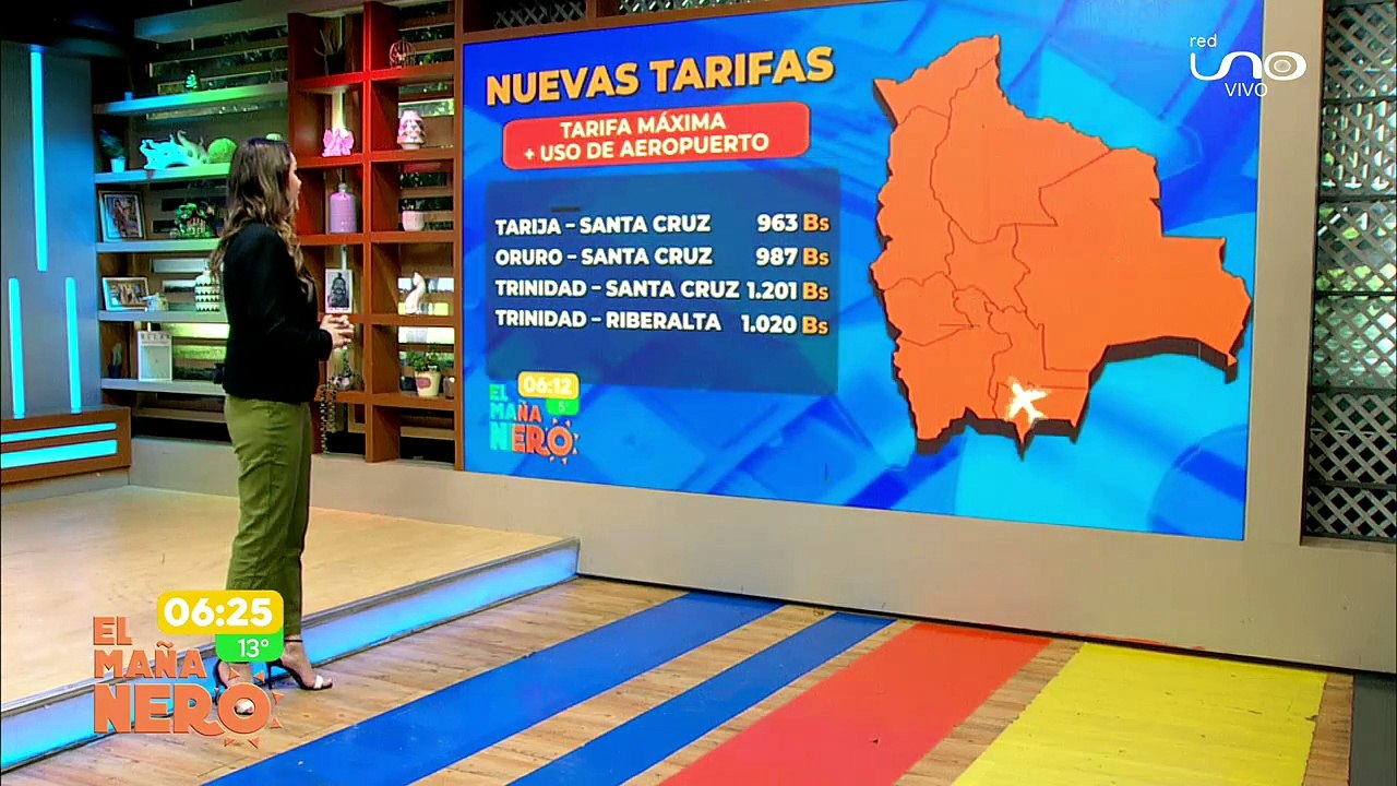 EL MAÑANERO CBBA 26/01/2026 1