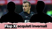 Gli undici giocatori più... dimenticabili del mercato invernale
