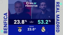Benfica v Real Madrid - Opta Predictor