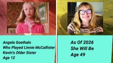 Home Alone Tv Series Cast Then And Now 2026