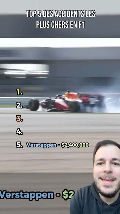 Les accidents les plus chers de la F1 😳