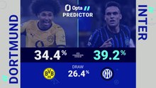 Borussia Dortmund v Inter - Opta Predictor
