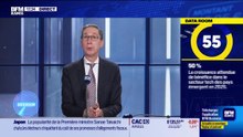 La Data Room : 50% = Croissance de bénéfice attendu du secteur tech des pays émergents en 2026  - 26/01