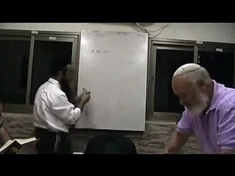 890033שער הכוונות דרושי העמידה דף ל' עמודה ד'  18.10.15עם הרב אליהוחלימי