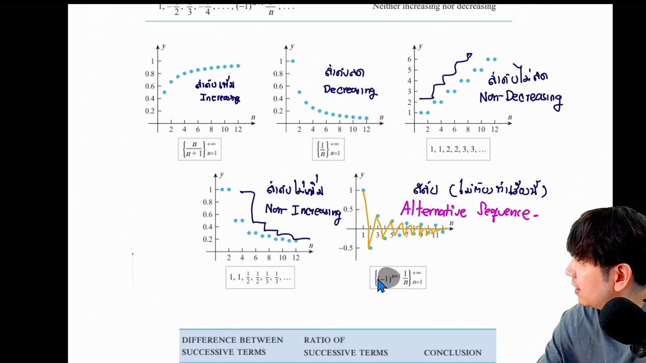 2026-01-26 13-20-59 Squeeze theorem/Monotone and bounded squnce CAL2UEFA(MTH10201M1)