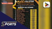 Fajardo at Aguilar, nanguna sa PBA All star voting