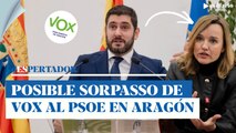 Vox podría sobrepasar al PSOE en Aragón: estos son los datos | ESdiario