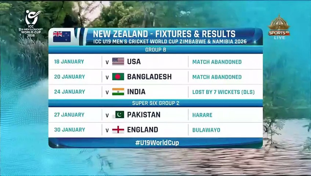 Pakistan Vs New Zealand U19 ICC Cricket World Cup 29th Match Full Highlights 2026 _ Pak VS Nz
