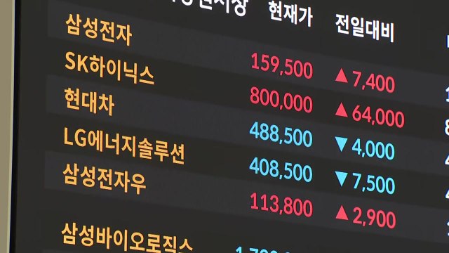 코스피 종가 첫 '5천피' 돌파...SK하이닉스 '80만 닉스' 기록 / YTN