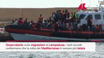 Migranti, nel 2025 almeno 1.314 sono morti nel Mediterraneo centrale