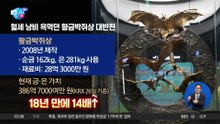 [앉아서 세계 속으로]혈세 낭비 비판받던 ‘황금박쥐상’ 몸값 14배 뛰었다