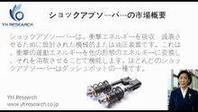 グローバルショックアブソーバーのトップ会社の市場シェアおよびランキング 2026