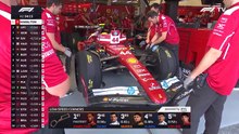 Formula 1 Season 2025 Episode 88