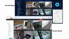How to add Dahua IP Cameras into svmspro
