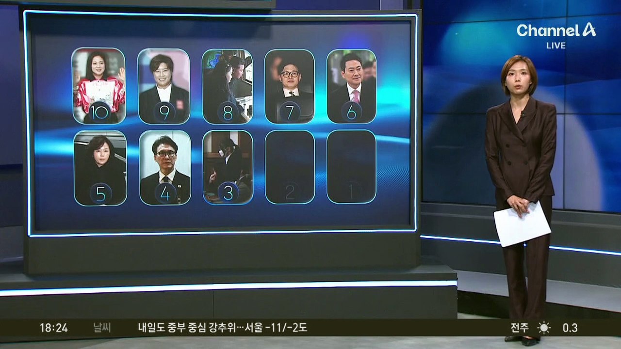 김건희 징역 1년 8개월…尹 부부 동반 실형
