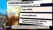 Toews Launching A Hedged Nasdaq 100 ETF
