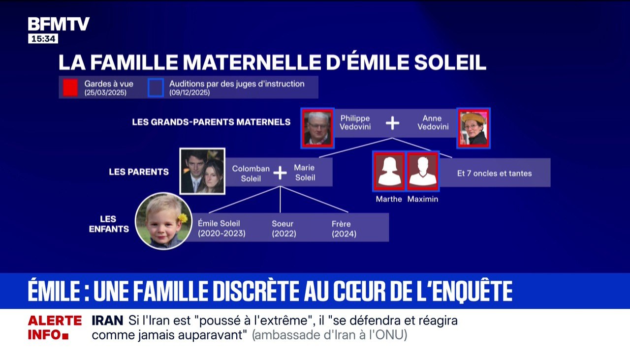 Mort d'Émile: qui sont les membres de la discrète famille Soleil?