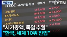 "한국 증시 시총, 독일 추월...세계 10위 진입" / YTN
