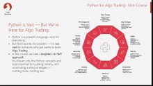 Learn Python for Algo Trading - Curated beginner course
