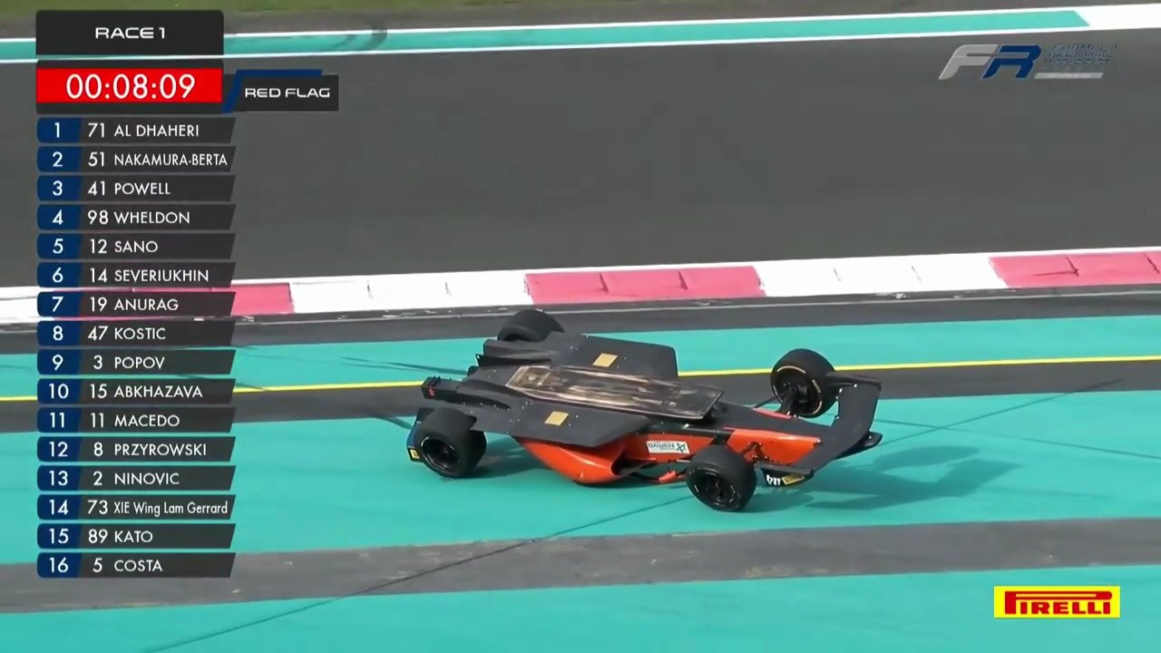 Formula Regional Middle East Trophy 2026 Abu Dhabi 2 Race 1 Neto Flip