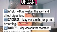 EMOTIONAL PAIN AND PHYSICAL IMPACT EACH EMOTION CAN AFFECT A DIFFERENT ORGAN: