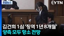 김건희 1심 '징역 1년 8개월'...양측 모두 항소 전망 / YTN