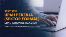 Statistik upah pekerja (Sektor Formal) – suku tahun ketiga 2025