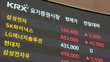 코스피 5,200 돌파 후 하락세...코스닥도 혼조세 / YTN