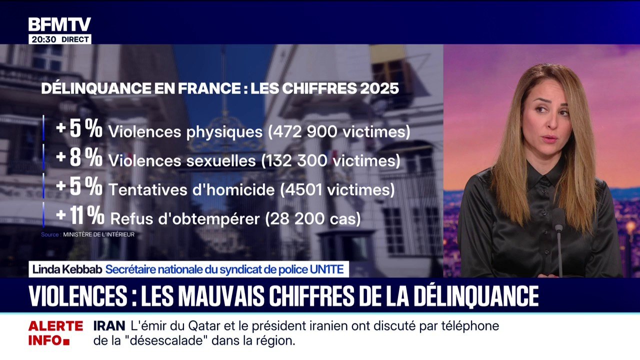 Chiffres de la délinquance: “Une société qui est fondamentalement en train de devenir plus violente”, assure Linda Kebbab, secrétaire nationale du syndicat de police UN1TÉ