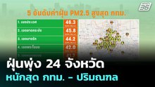 ฝุ่นพุ่ง 24 จังหวัด หนักสุด กทม. - ปริมณฑล | เที่ยงทันข่าว |29 ม.ค. 69