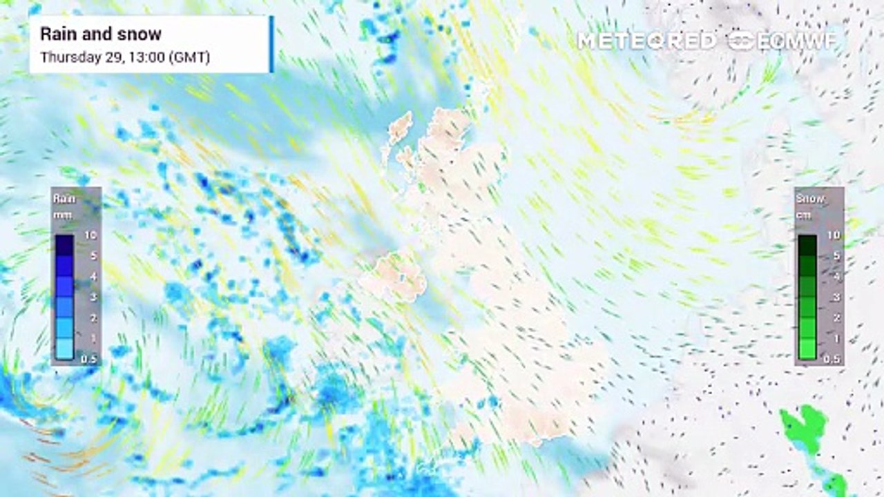 UK Weather