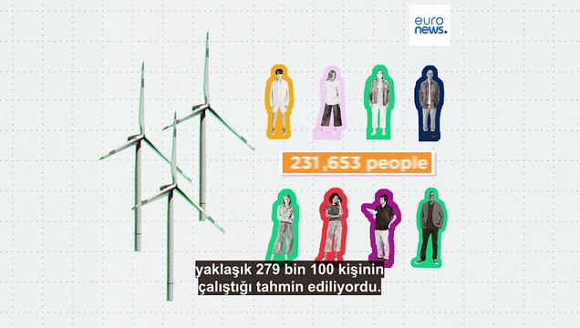 Yenilenebilir enerjİ, AB’de kaç kişiye istihdam sağlıyor?