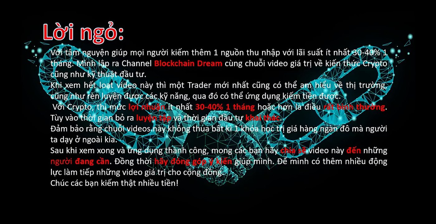Để trở thành Pro Trader Bài 6: Sử dụng đường trung bình MA | Kỹ thuật đơn giản mà hiệu quả vô cùng