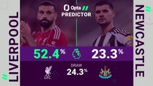 Liverpool v Newcastle - Opta Predictor