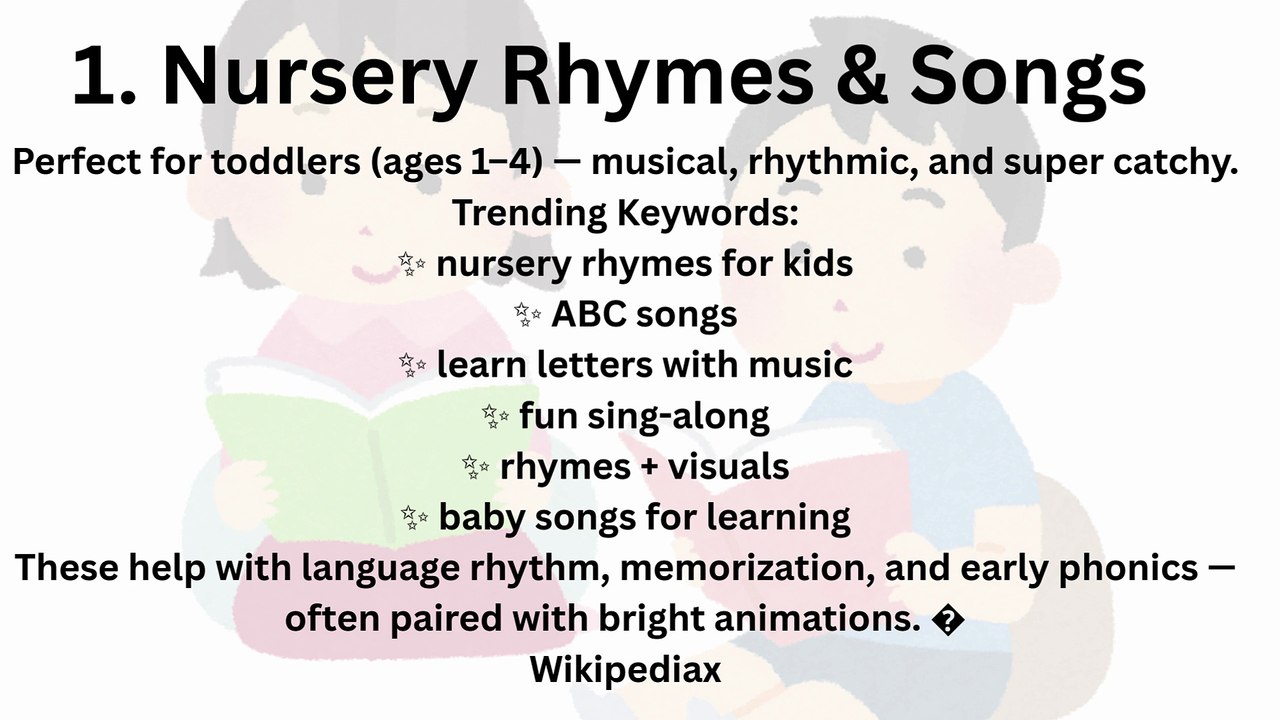 Kids learning topic