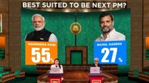 Narendra Modi best suited to be next Prime Minister: Mood of the Nation survey
