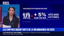 Les chiffres inquiétants de la délinquance en 2025: les refus d’obtempérer ont augmenté de 11%