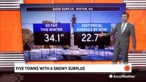 Five US cities with a snowy surplus this winter