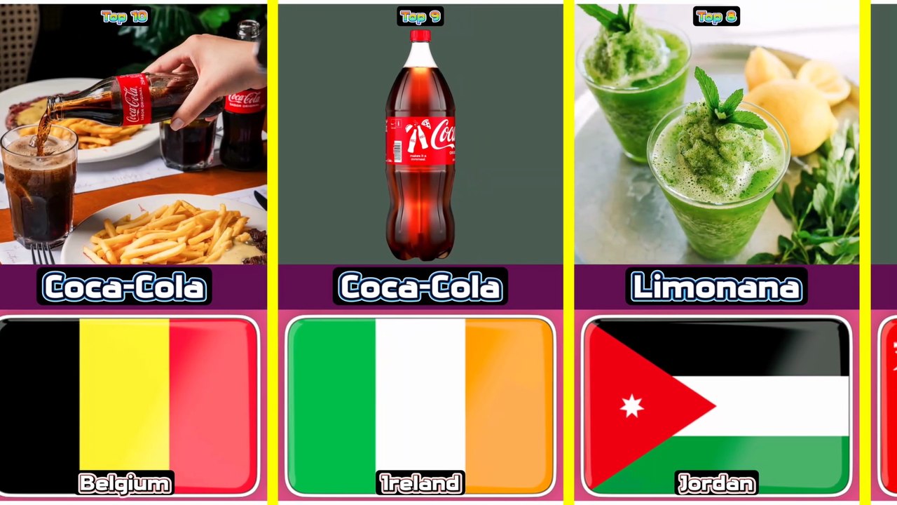 Top 10 popular soft drink from 10 different countries in the world