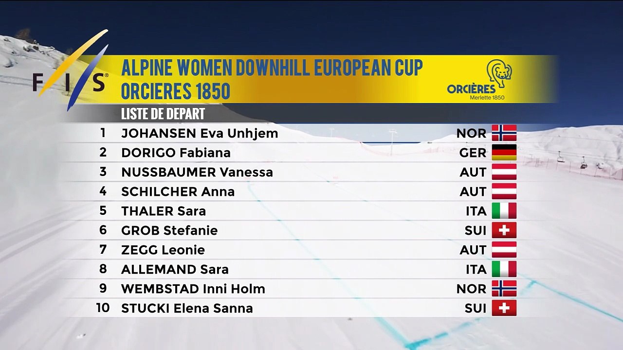 Coupe d'Europe Orcières Merlette Descente Dames 29 Janvier 2026