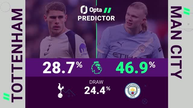 Tottenham v Manchester City - Opta Predictor