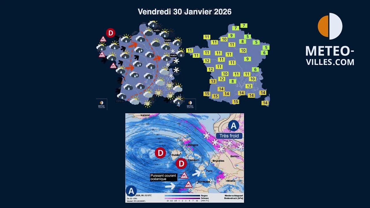 meteo-villes.com