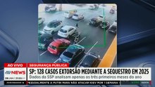 São Paulo registra 128 casos de extorsão mediante sequestro em 2025
