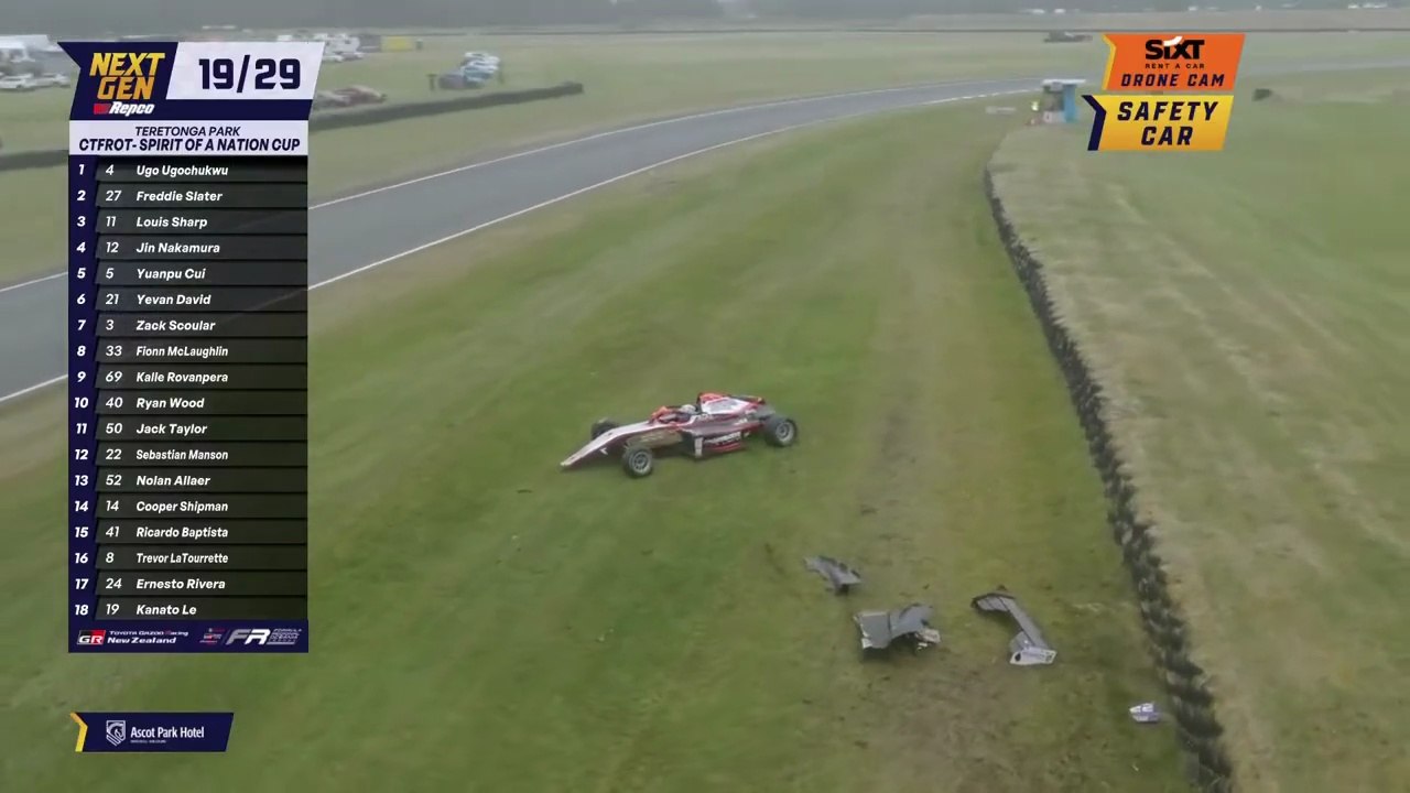 Formula Regional Oceania Trophy 2026 Teretonga Race 3 Manson Big Crash