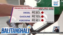 Projected oil price adjustment next week (based on 4-day trading) | Balitanghali