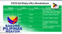 Panayam kay Gogolook Philippines Country Head and General Manager Mel Migrino ukol sa pagtaas ng fishing threat sa bansa noong nakaraang taon