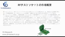 グローバルRFテストソケットのトップ会社の市場シェアおよびランキング 2026