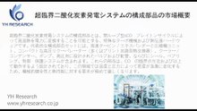 グローバル超臨界二酸化炭素発電システムの構成部品のトップ会社の市場シェアおよびランキング 2026