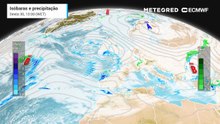 Tempestades atlânticas mantêm-se em Portugal no início de fevereiro